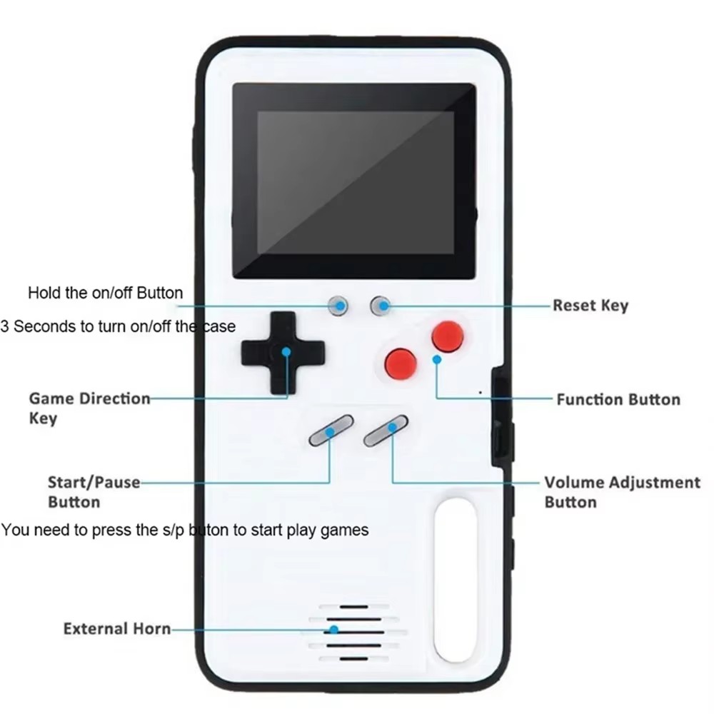Para iphone 14 16 15 12 13 pro - Vintage Game Collection avaliação e preço